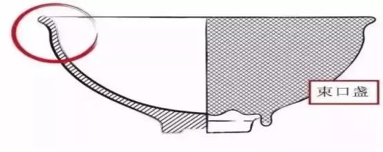 建盏也有九头身？欣赏黄金比例的建盏器型美！ - 第11张