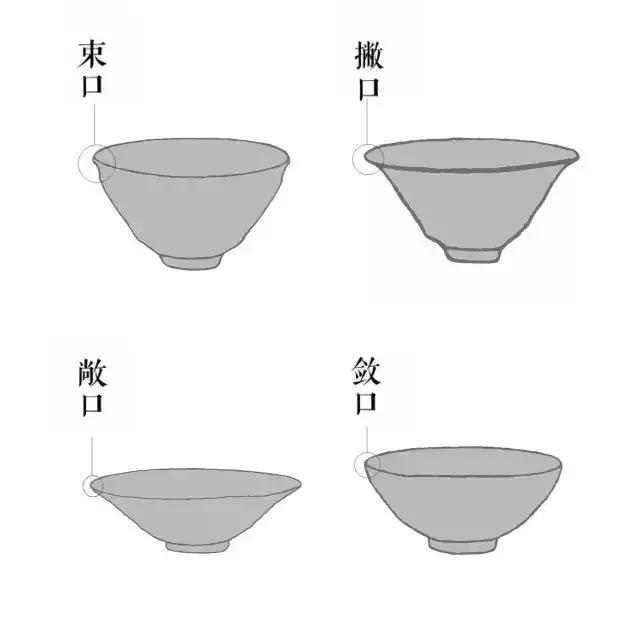 建盏也有九头身？欣赏黄金比例的建盏器型美！ - 第7张